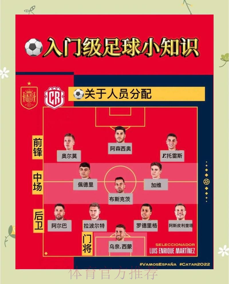 世界杯买球入口经验分享及注意避雷事项