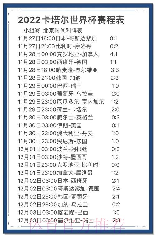 世界杯预测开户热门趋势分析 世界杯预测开户热门趋势分析